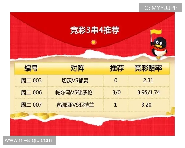 足球彩500全新攻略揭秘助你轻松赢取大奖的秘诀与技巧分享 足球彩500全新攻略揭秘助你轻松赢取大奖的秘诀与技巧分享